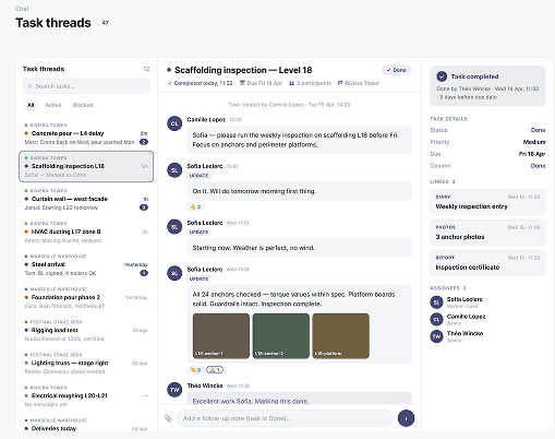 Resolved task thread