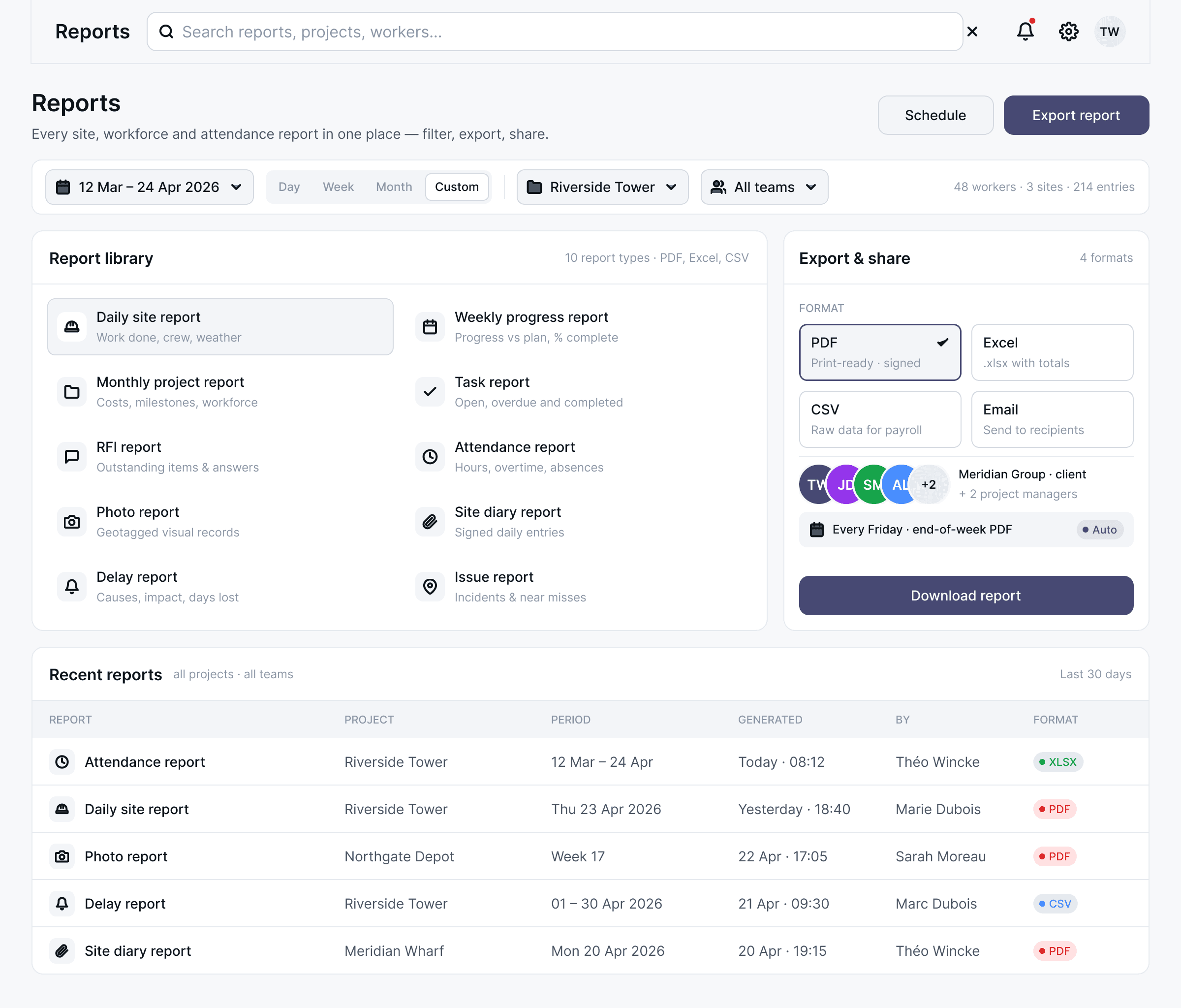 Reports dashboard with filters, report library and recent exports